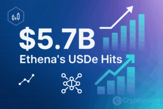 Ethena’s USDe hits $5.7B in cross-chain volume, ranks third among synthetic dollars by market cap