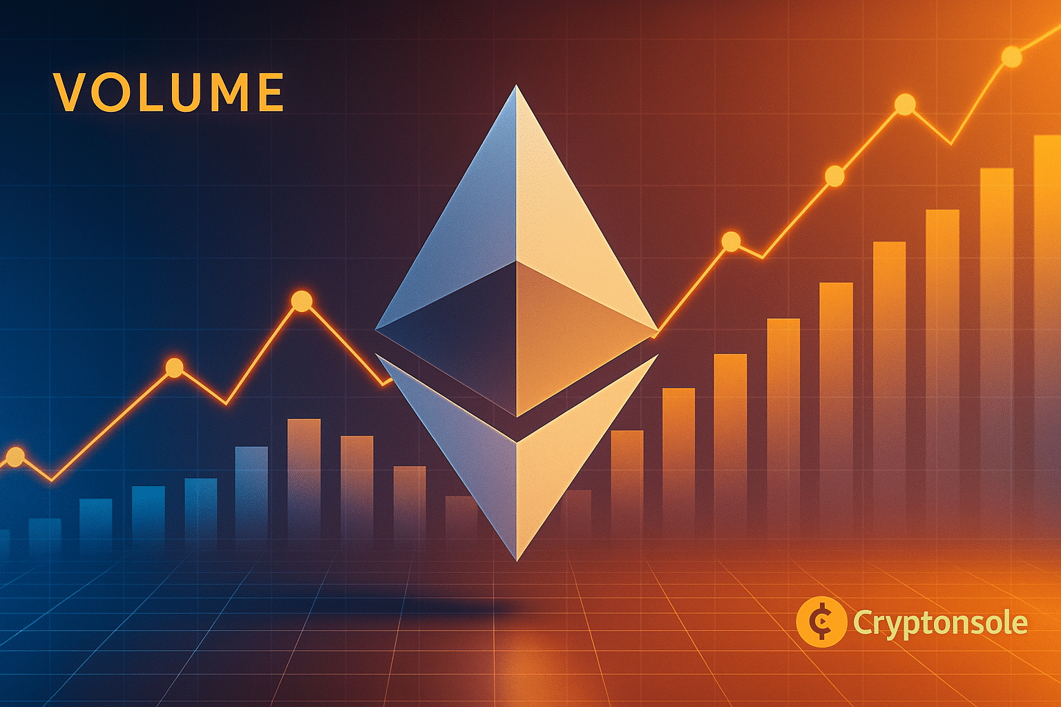 Ethereum onchain volume hit $320B in August, its highest since 2021, fueled by corporate treasuries, ETF inflows, and lower fees from network upgrades