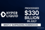 Hyperliquid Processes $330 Billion in July 2025 Trading Volume, Briefly Surpassing Robinhood