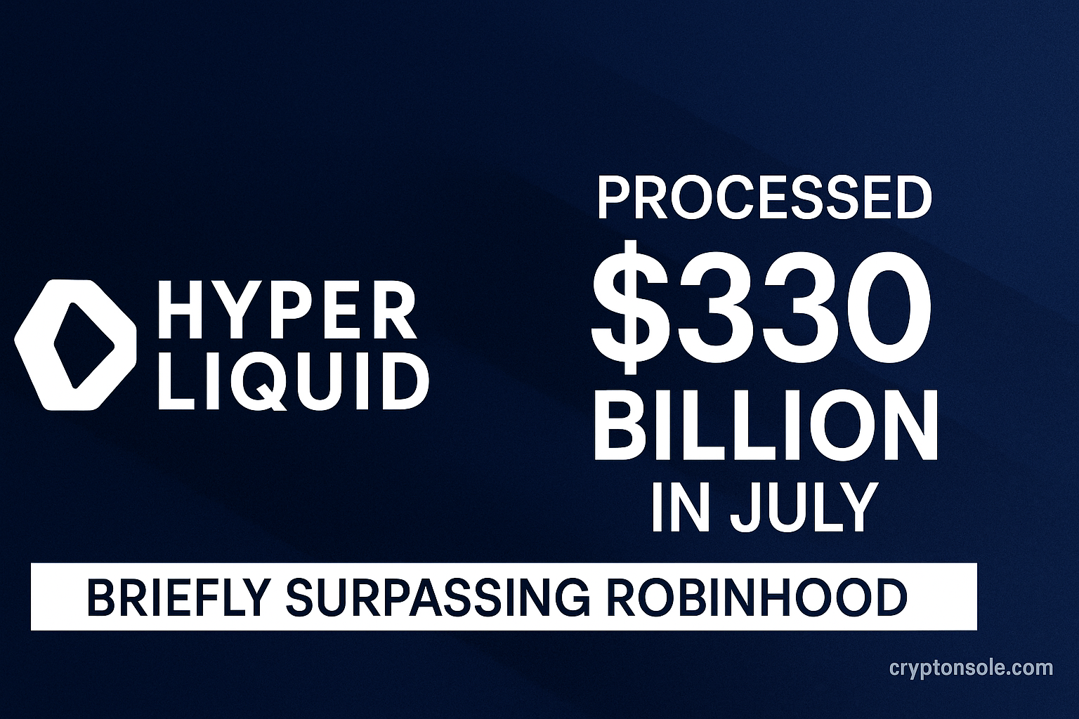 Hyperliquid Processes $330 Billion in July 2025 Trading Volume, Briefly Surpassing Robinhood
