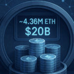 Strategic ETH Reserve Hits ~4.36 Million ETH, Worth Nearly $20B, Backed by 70 Entities