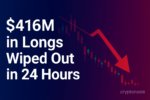 $416M in Longs Wiped Out in 24 Hours as Crypto Volatility Persists