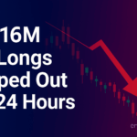 $416M in Longs Wiped Out in 24 Hours as Crypto Volatility Persists