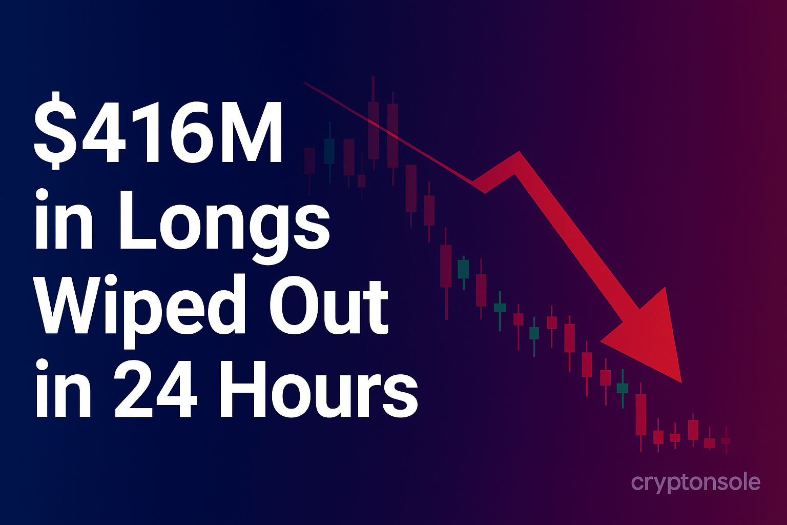 $416M in Longs Wiped Out in 24 Hours as Crypto Volatility Persists
